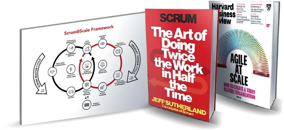 Scrum@Scale, Art of Twice the Work in Half the Time book and Harvard magazine