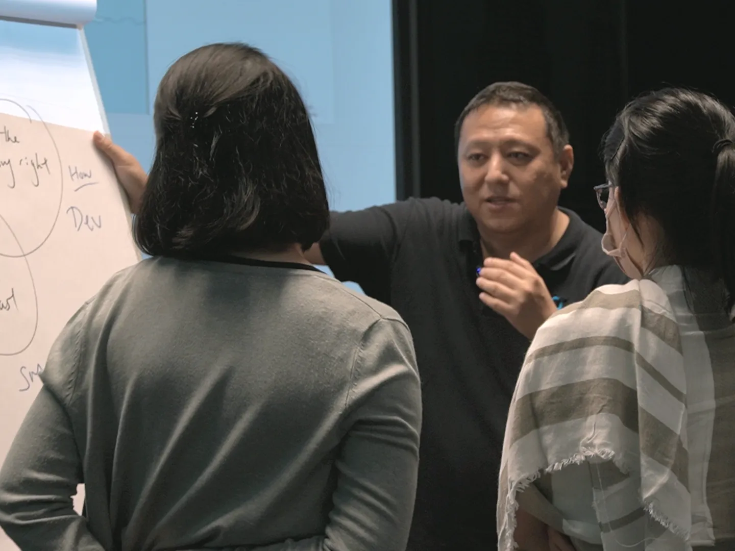 Ethan Soo coaching a small team around a flipchart in a hands-on workshop