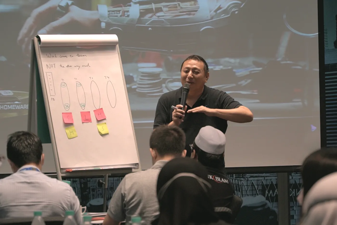 Ethan Soo teaching a class, with a flipchart that reads: work comes to the team, not the other way round
